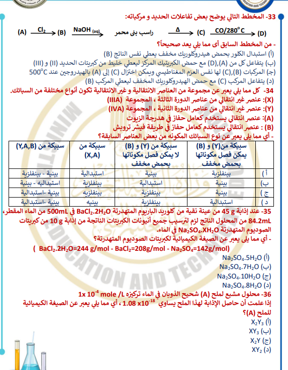 استرششادي كيمياء7 استرششادي كيمياء7